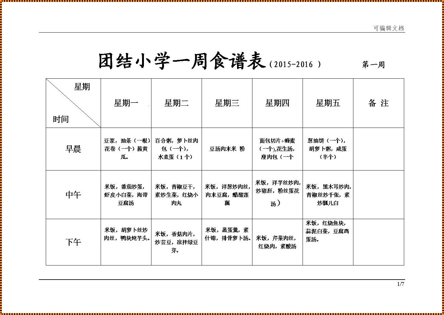 小学生营养食谱表周一到周五：智慧妈妈的秘诀