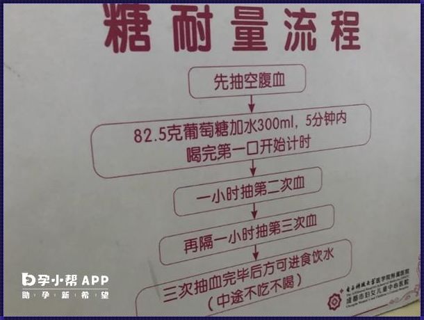 孕妇做糖耐前要注意什么——全方位解析