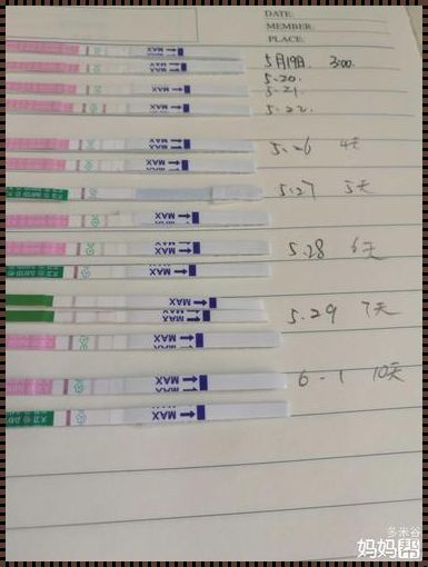 移植后排卵试纸白板正常吗？——掀开神秘面纱的一角