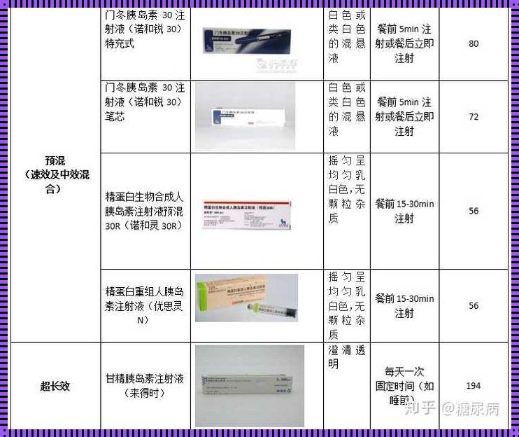 无痛分娩：价格几何，价值何在？