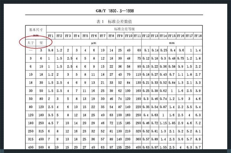 揭开神秘面纱：1～40周胎儿体重标准数值揭秘