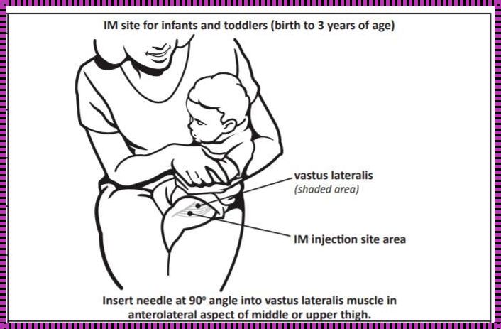 揭开小儿预防接种大腿部位注射图的神秘面纱