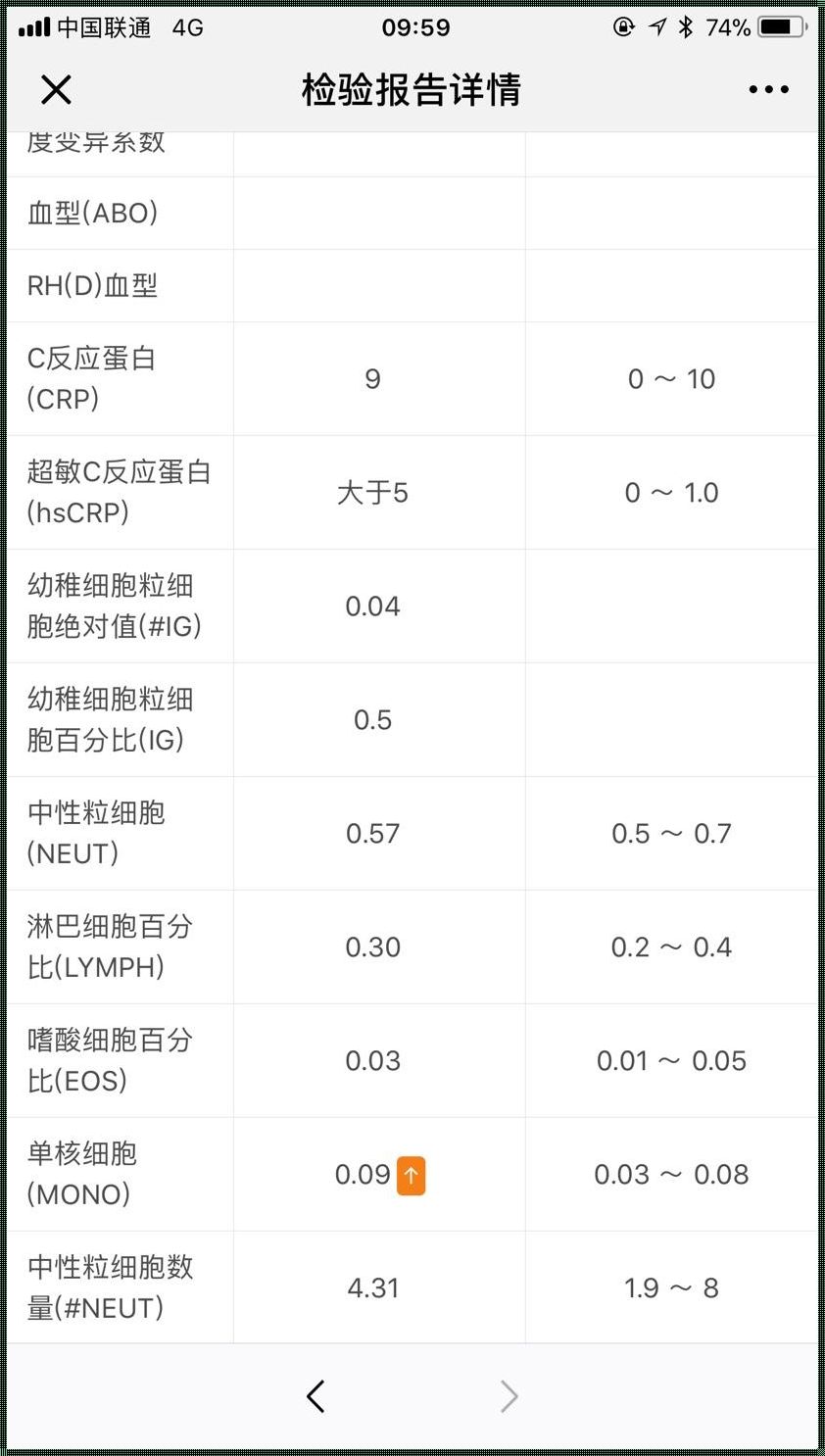 顺产后c反应蛋白85正常吗？深入解析与探讨