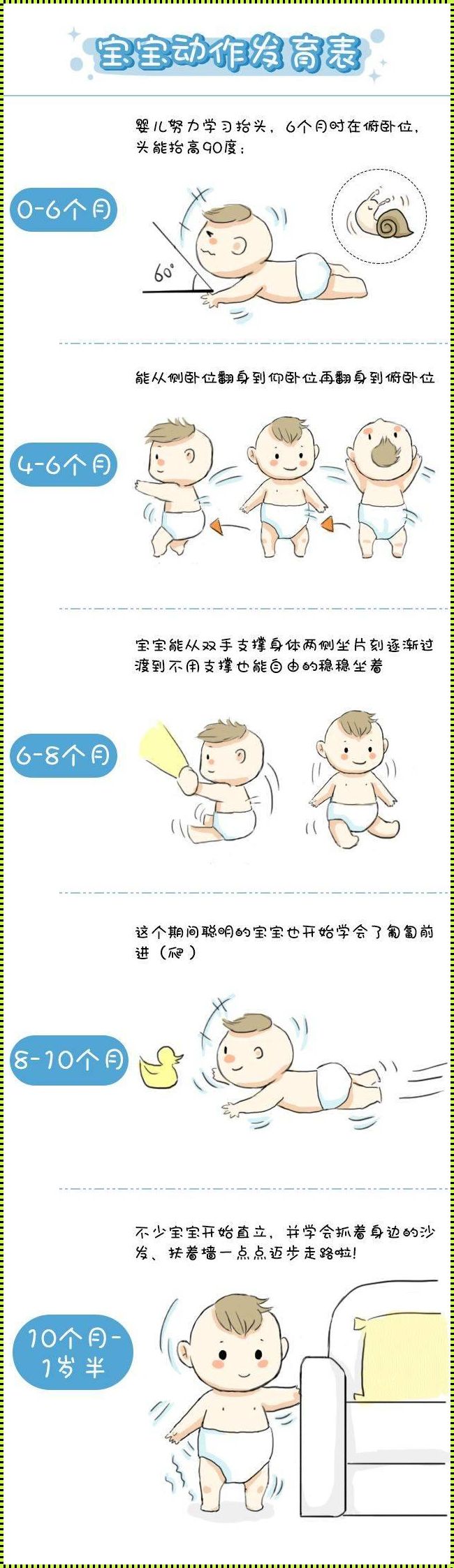 探讨2岁宝宝能承受的海拔：关注健康，共创美好未来