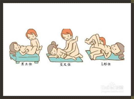 黄体期第一天同房会不会怀孕：探讨生育的奥秘