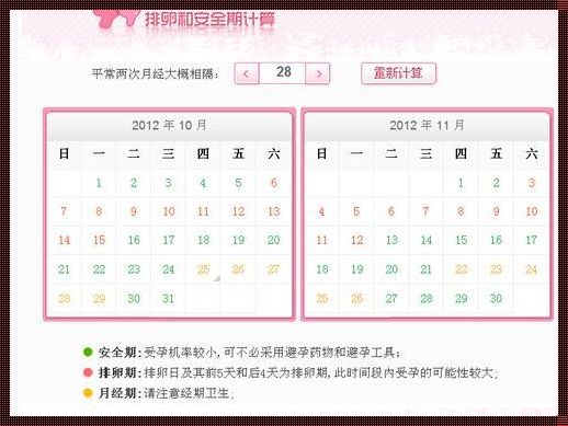 安全期和排卵期计算器：帮你掌握生育节奏