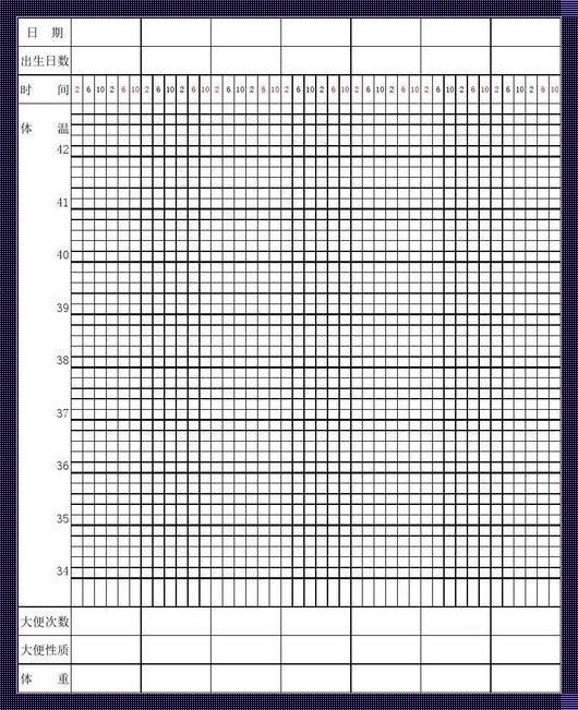 一个月婴儿体温对照表：揭秘神秘面纱