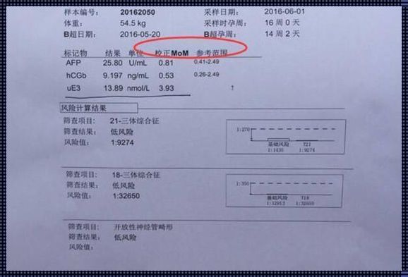 唐筛判断男女的准确性：一种科学的方法