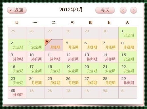 9月4号月经几号排卵期：深入了解女性生理周期