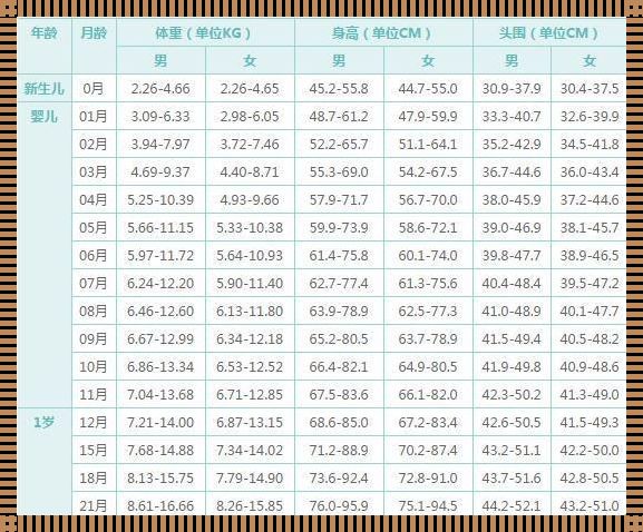 婴儿9个月发展标准：成长的里程碑