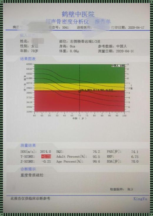 骨密度测量有什么意义