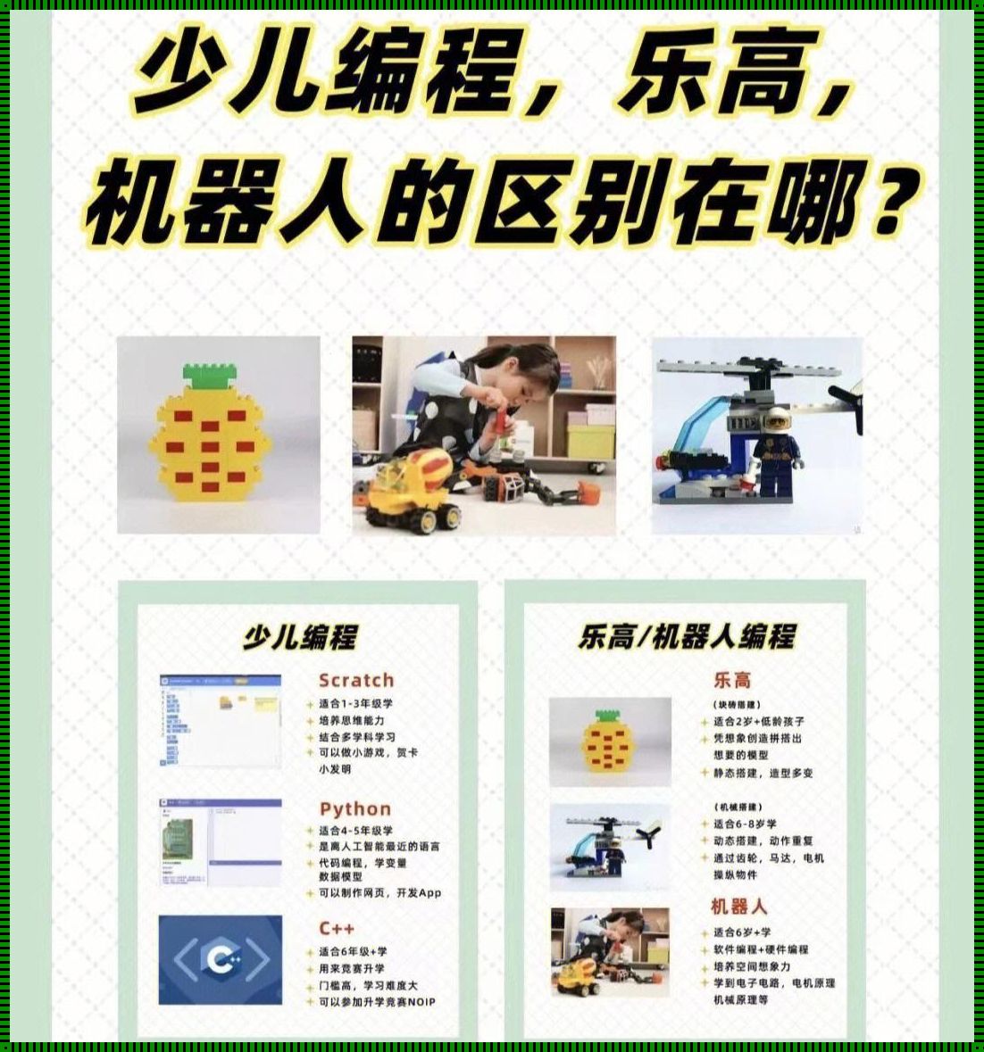 儿童学编程的最佳年龄：培养下一代创新人才的关键时机