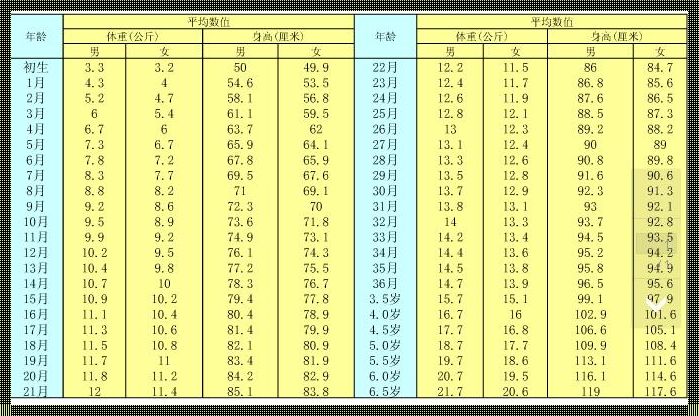 婴幼儿体温37.4度正常吗？