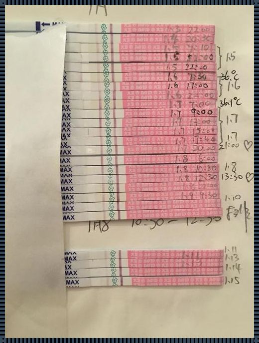 一个月排卵试纸变化：神秘背后的真相