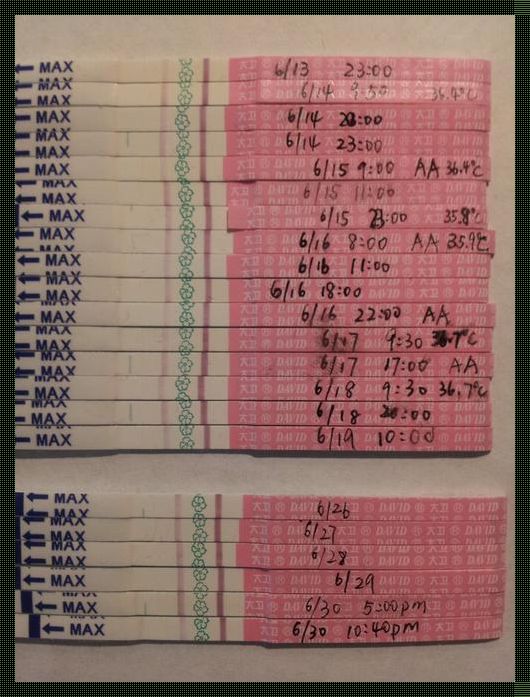 排卵后为什么排卵试纸一直弱阳：深度解析与探究