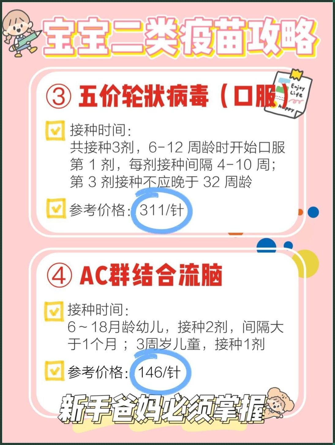 轮状和hib有必要打吗？——深入剖析疫苗必要性的背后