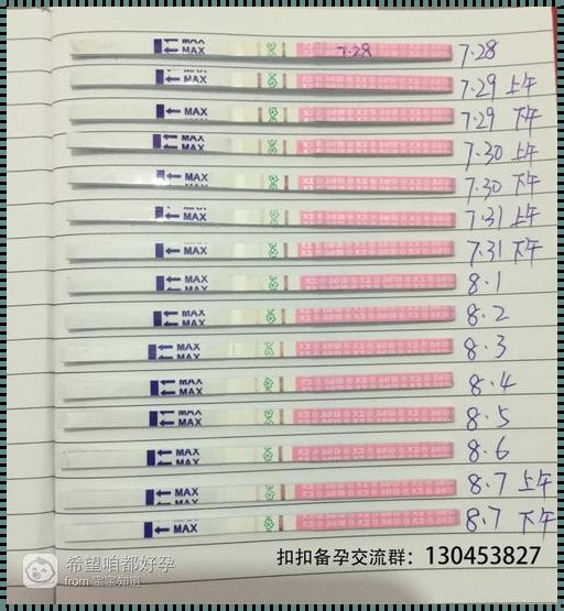 排卵试纸弱阳和阴性的对照图：揭开神秘面纱