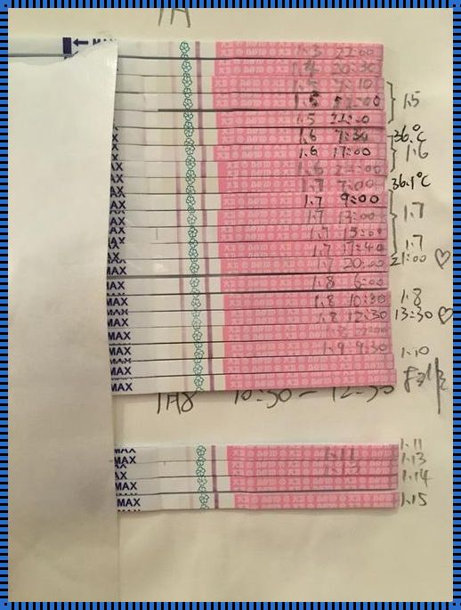 排卵试纸如果怀孕了会显示什么