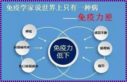 儿童抵抗力差了怎么补充？揭秘