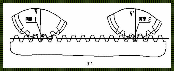 闭环针：追溯时间的印记