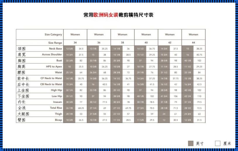 国产尺码和欧洲尺码对比51：一场服装尺码的跨洋之旅