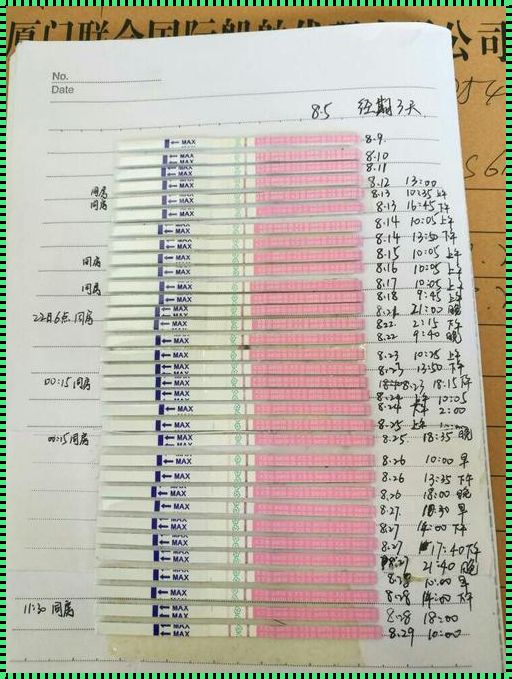 到排卵日了还是阴性：深入了解与探究