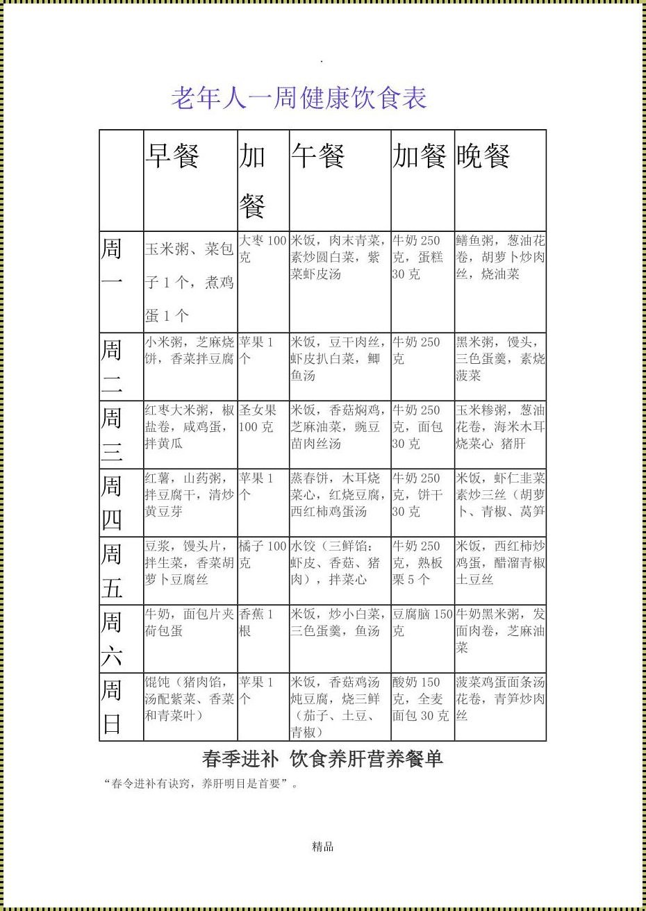 一周营养食谱安排表图：健康生活的秘诀