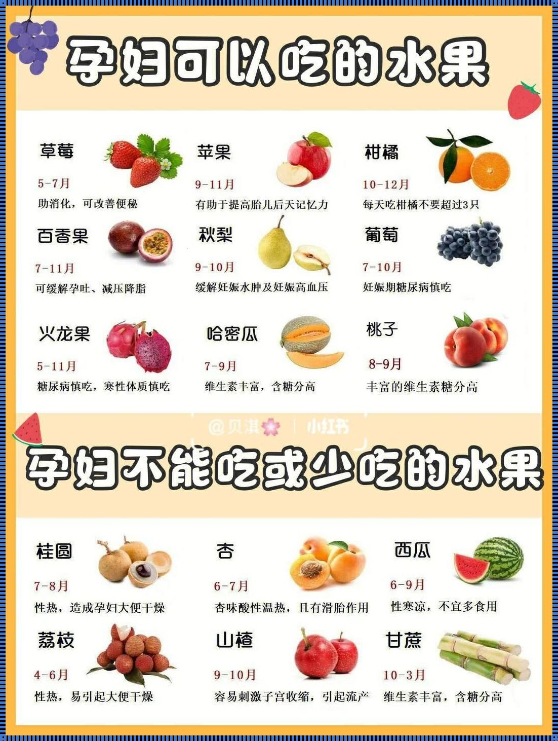 怀孕不能吃的食物清单：为了宝宝，请务必警惕