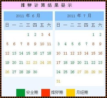 女生排卵期几天：揭秘女性生育之谜