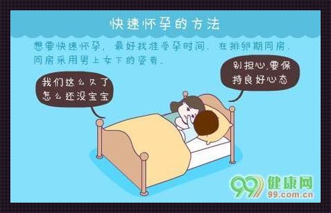 怎么做才能快速怀孕？