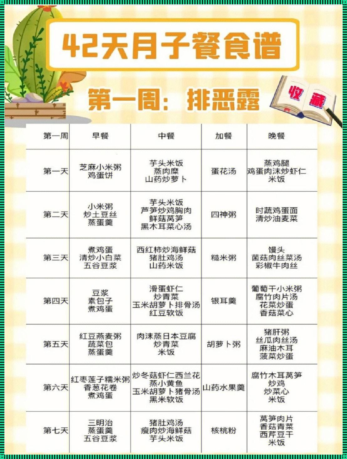 剖腹产月子餐42天食谱表格：科学饮食，助力产后恢复