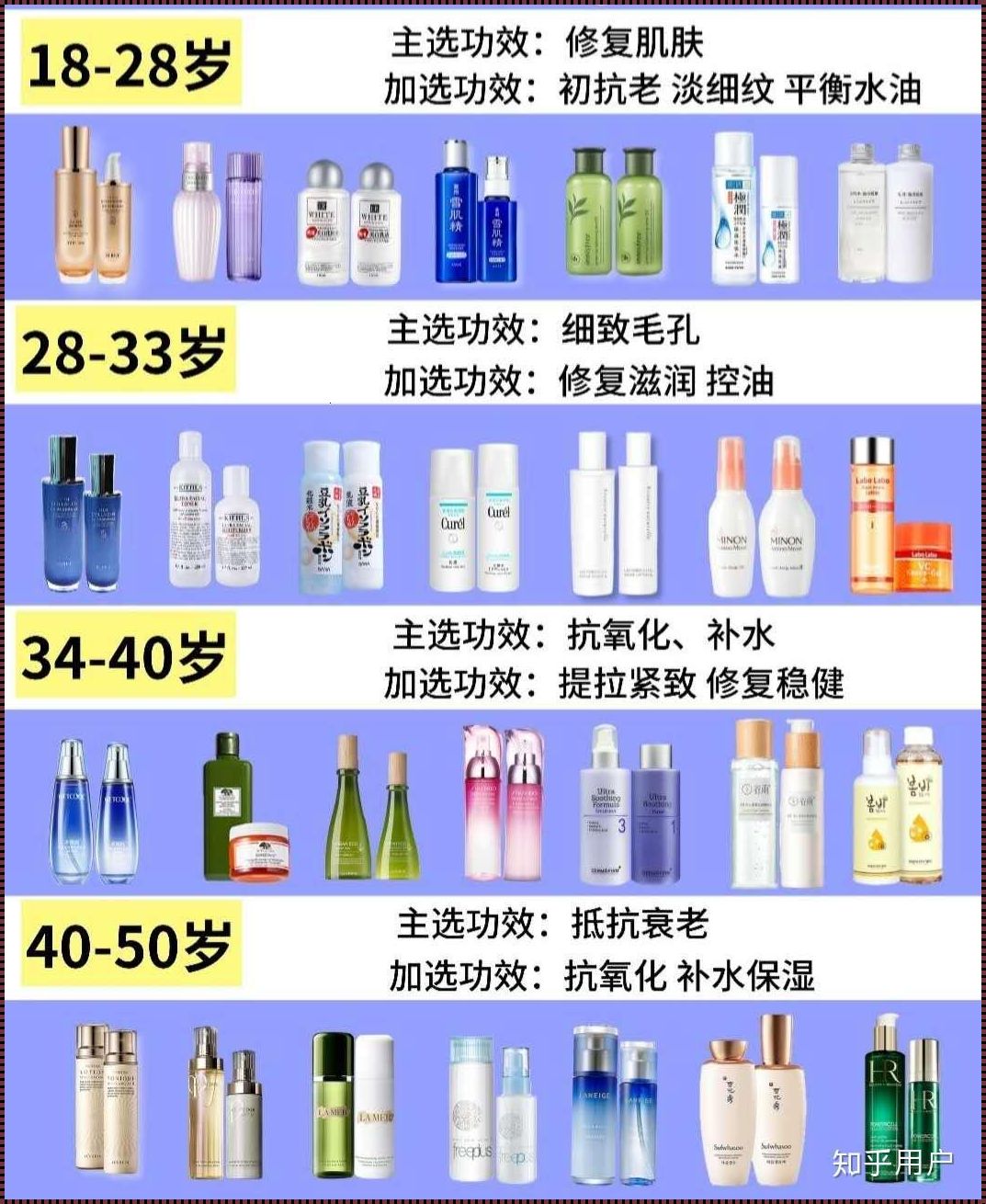 一叶子与御泥坊的排名：品牌竞争的背后