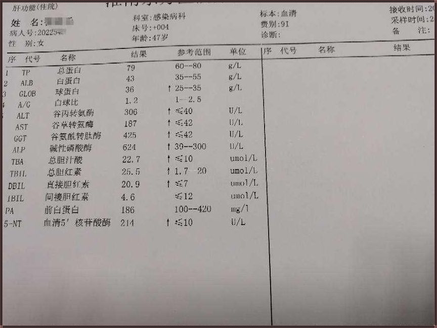 孕后期肝功能异常的影响及应对