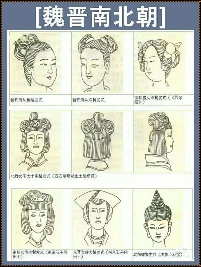 中国古代有姬发式吗？