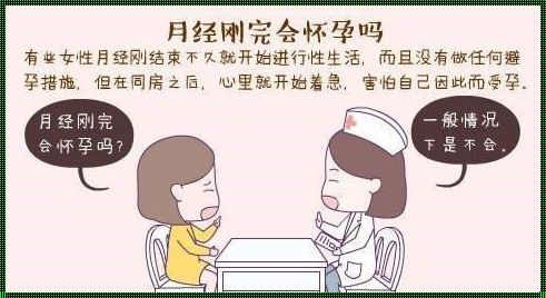 月经刚走一天同房会不会怀孕