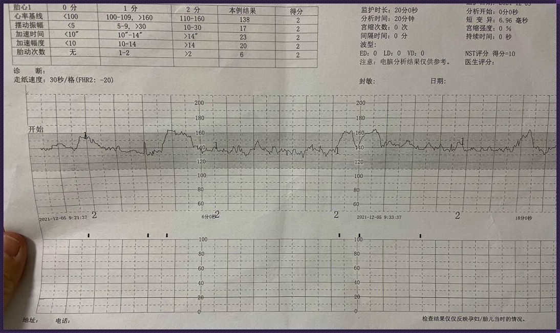 36周偏小2周还能补上吗：探究成长与补偿的微妙关系