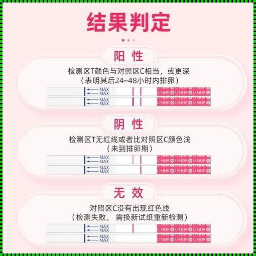 探究毓婷排卵试纸：如何辨识排卵的神秘信号