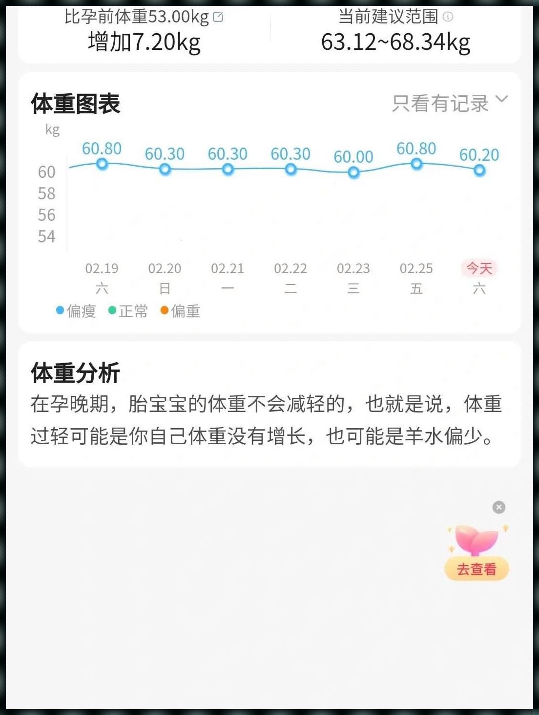 35周体重标准是多少正常