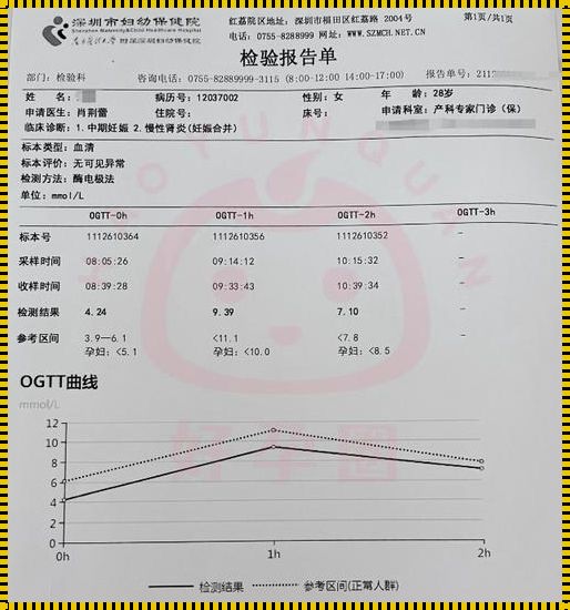 胎儿心脏彩超报告单解读：关注与关爱