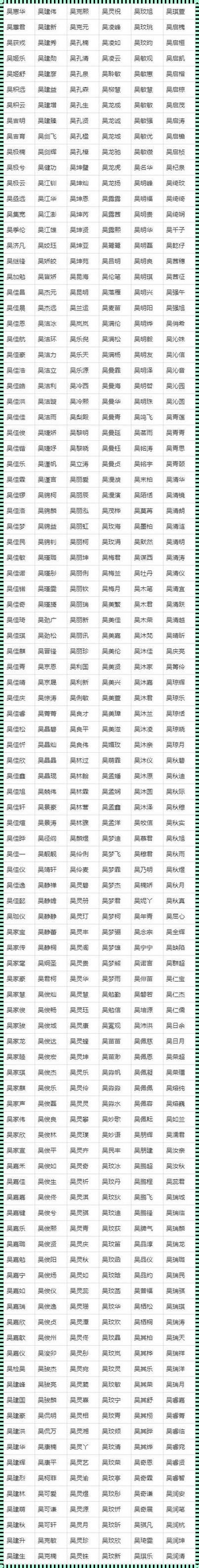 姓钱的女孩名字大全：震惊！你从未见过的独特名字！