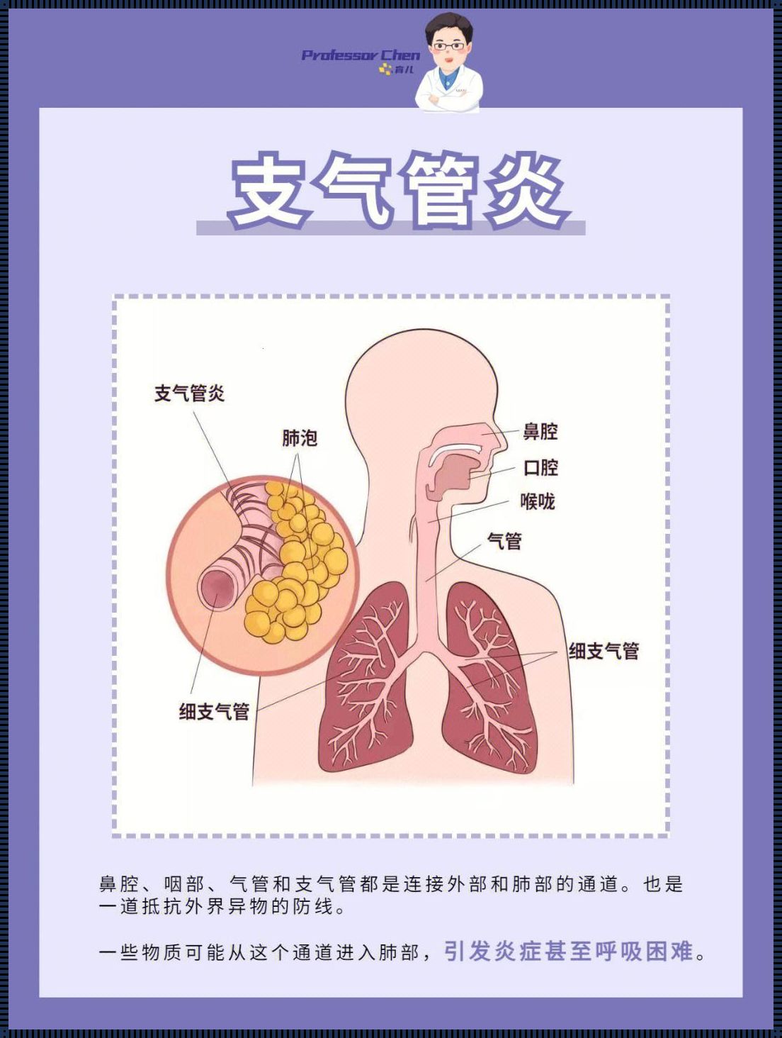 新生儿支气管肺炎和肺炎区别