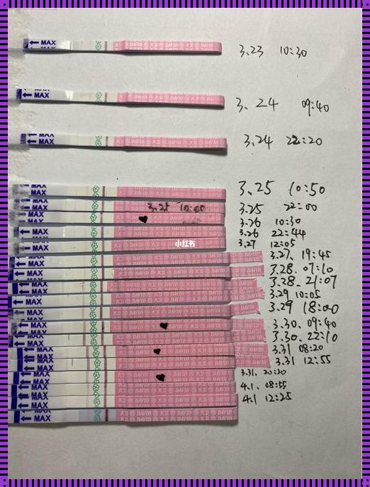 同房后用排卵纸测安全期有用吗：揭秘排卵纸的神秘面纱