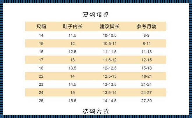 儿童鞋18号相当于几码：为孩子们选择合适的鞋码