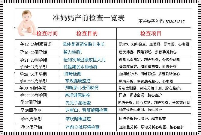 怀孕30周要做什么检查项目