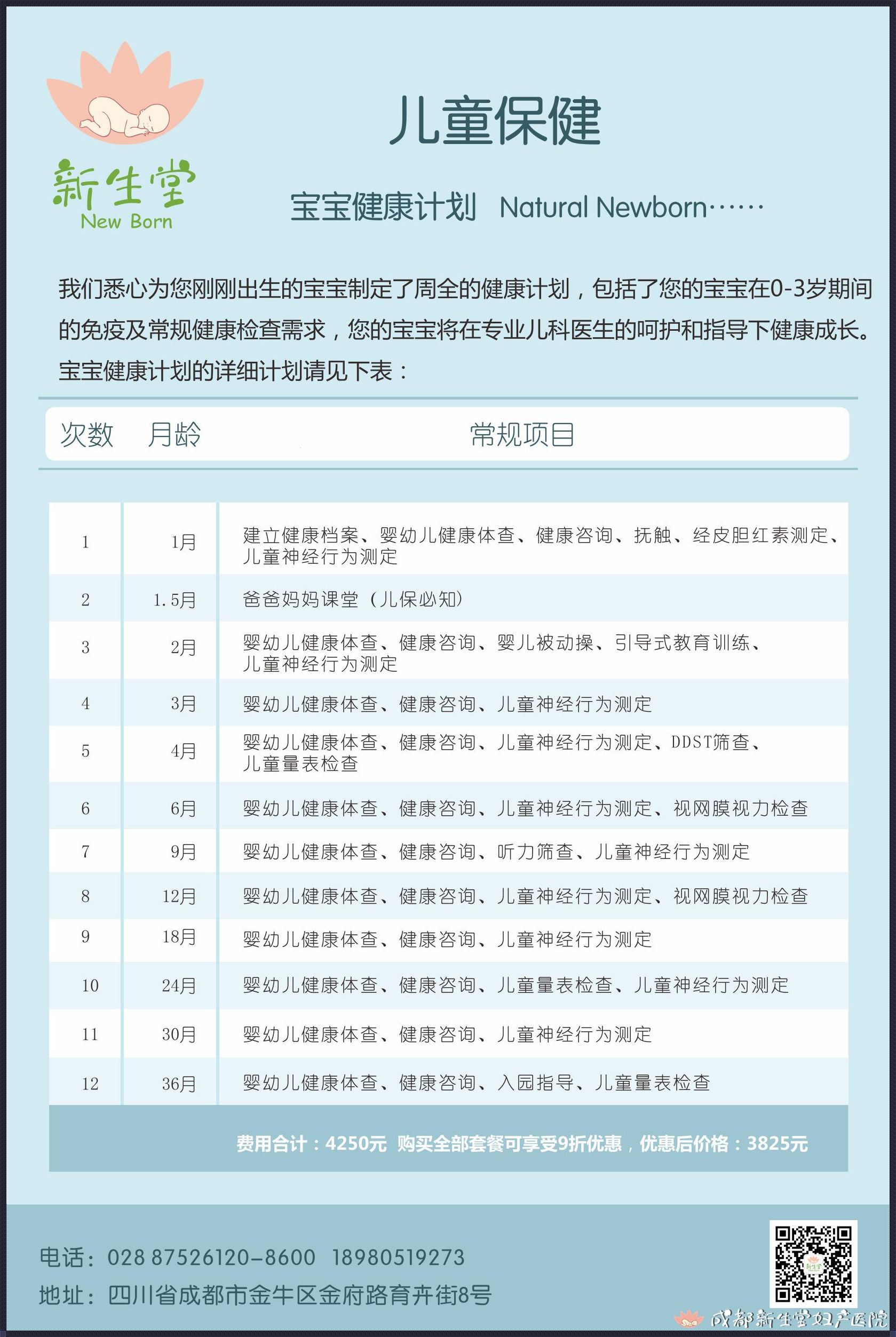 儿保什么时候开始做：一份深入的探讨