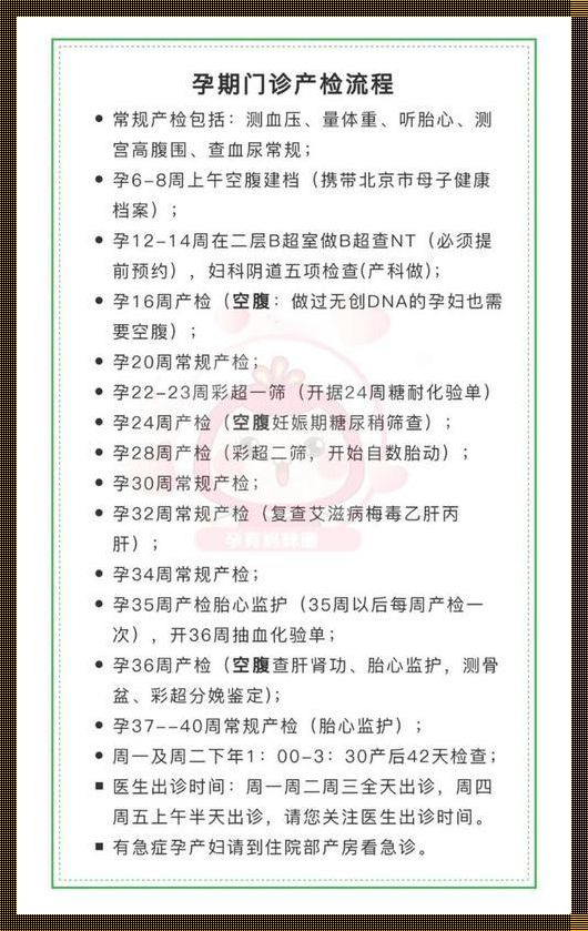 去医院检查是否怀孕挂什么科：一个深入探讨的过程