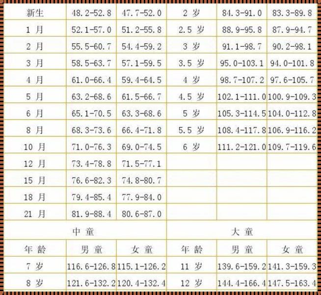 80码衣服适合多少斤宝宝