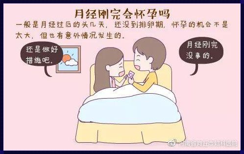 月经完后同房会怀孕吗？