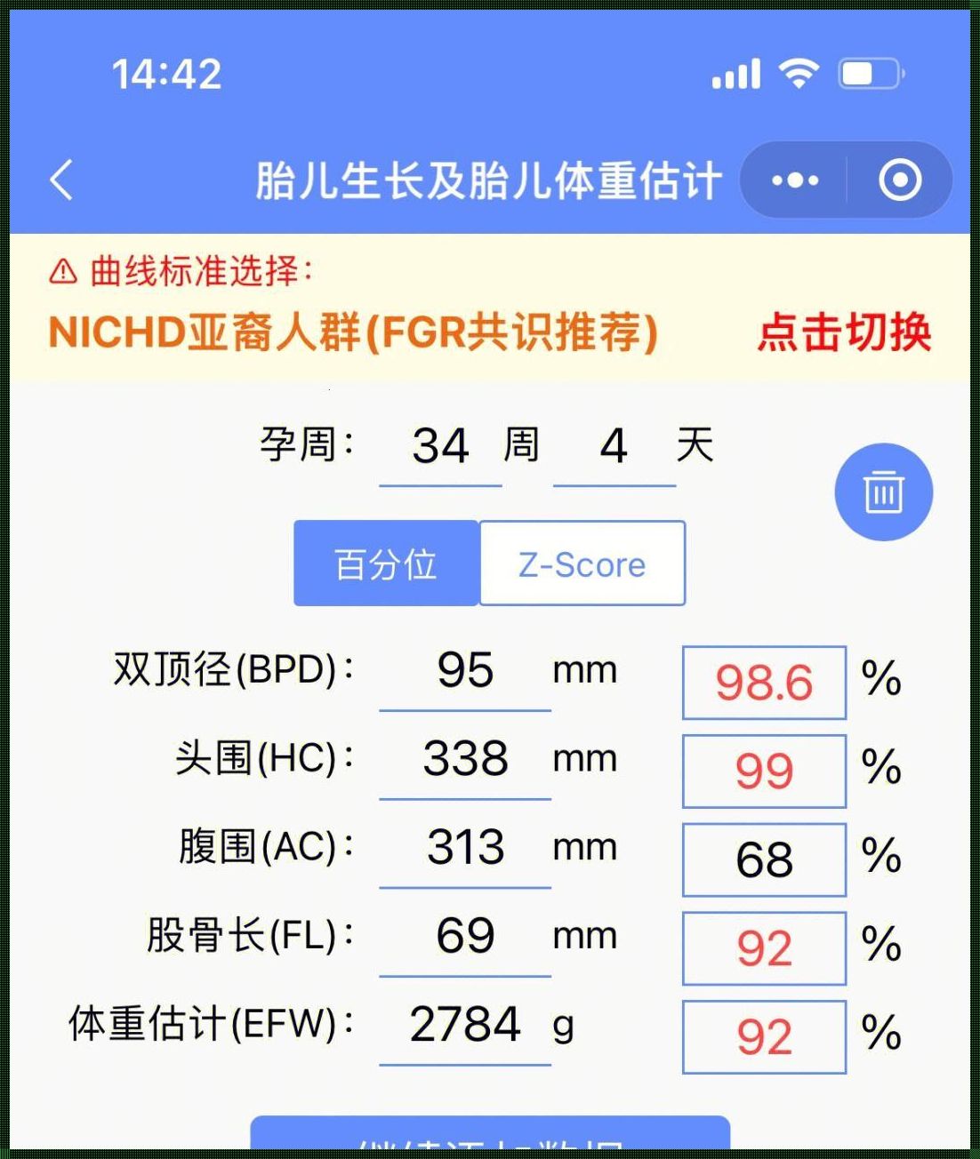 S/D是胎儿的什么指标？——深入了解胎儿发育的重要参数