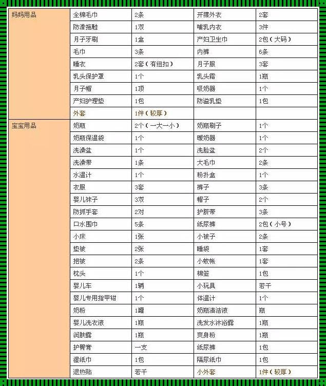 11月份出生待产包买秋冬的吗：为宝贝准备温暖舒适的迎接季节